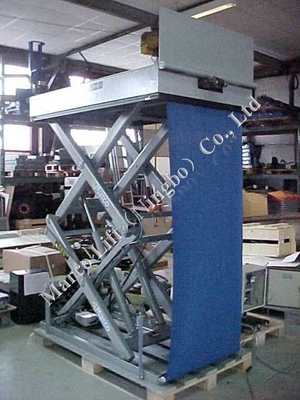 CE Certified Customizable Marco High Scissor Lift Table with Loading Flap and Curtain